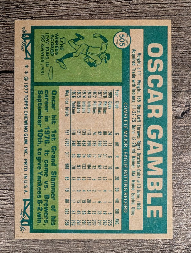 1977 Topps #505 Oscar Gamble (NM)