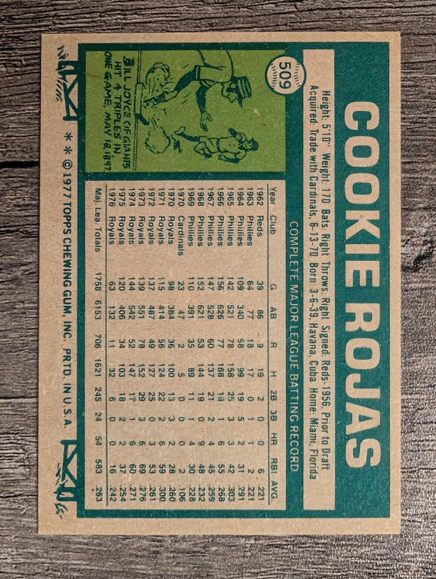 1977 Topps #509 Cookie Rojas (NM)