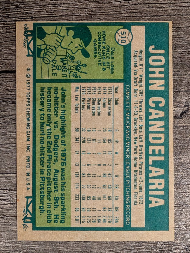 1977 Topps #510 John Candelaria (EX)