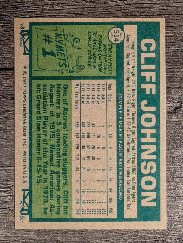 1977 Topps #514 Cliff Johnson (EXMT)