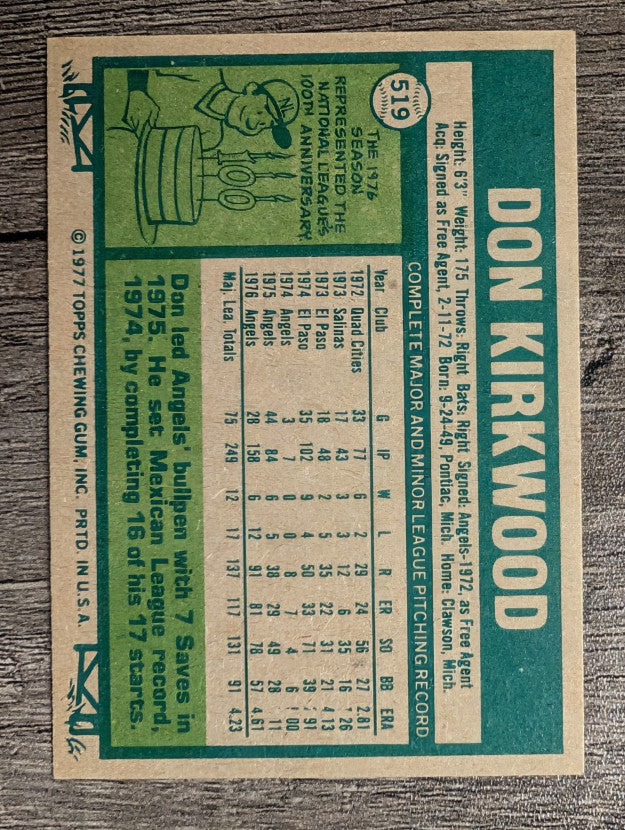 1977 Topps #519 Don Kirkwood (NMMT)
