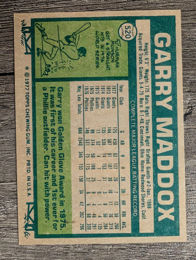 1977 Topps #520 Garry Maddox (NM)