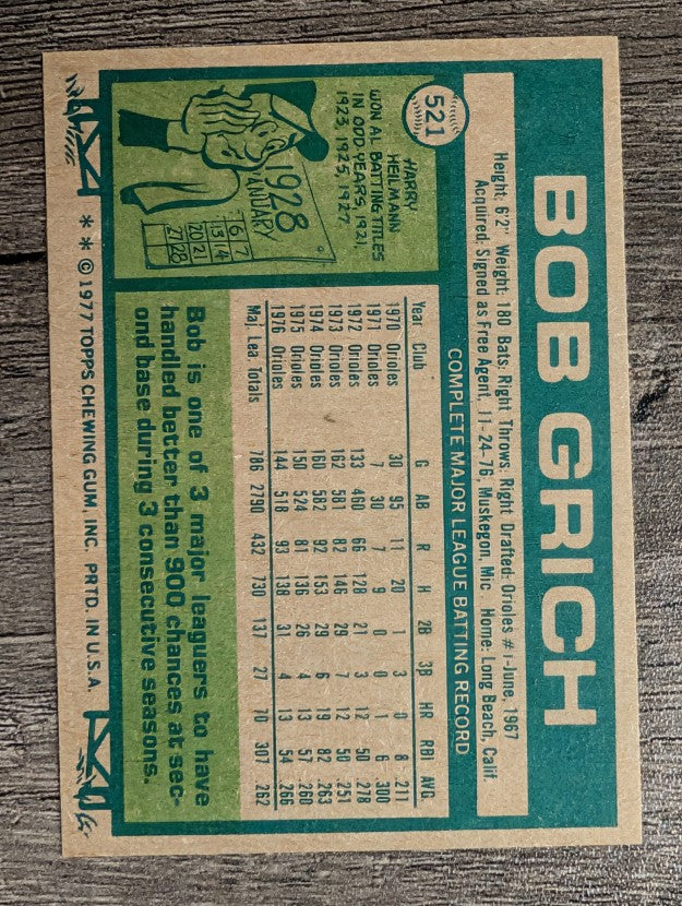 1977 Topps #521 Bob Grich (EXMT)