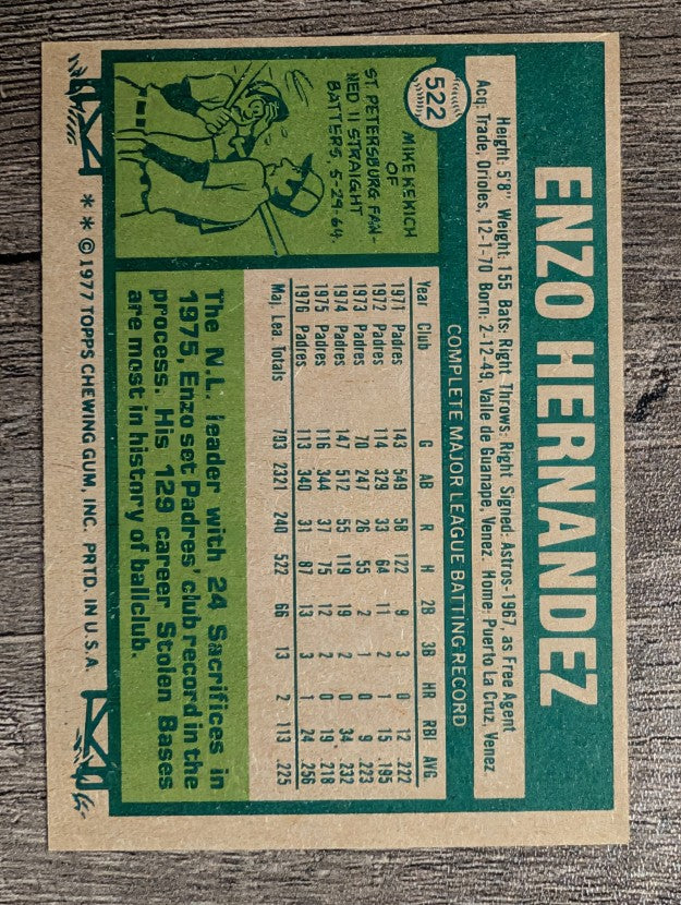 1977 Topps #522 Enzo Hernandez (EXMT)