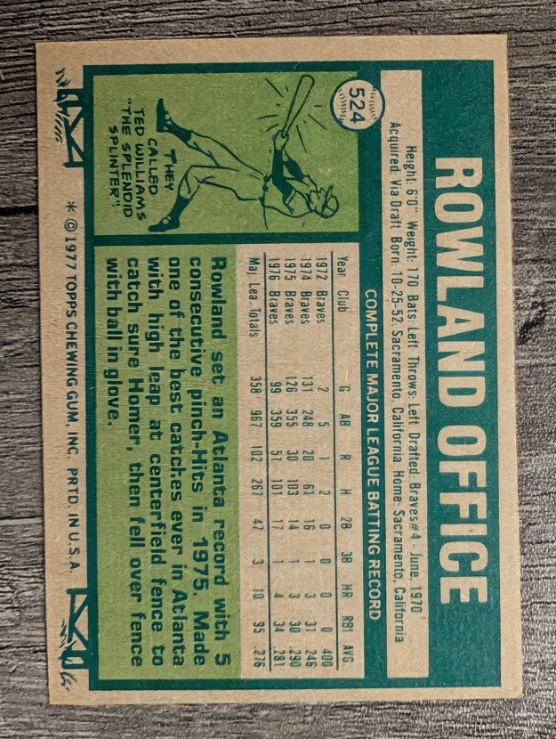 1977 Topps #524 Rowland Office (EXMT)