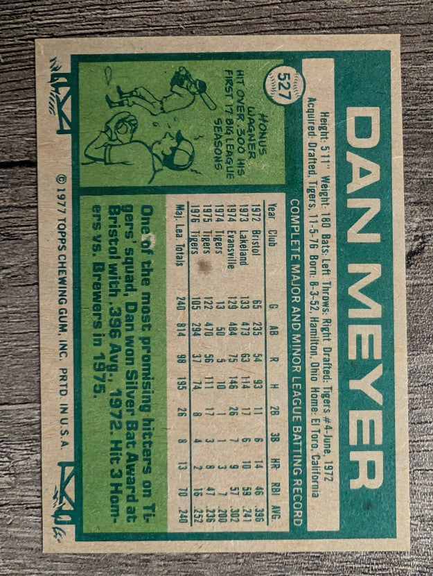 1977 Topps #527 Dan Meyer (NM)