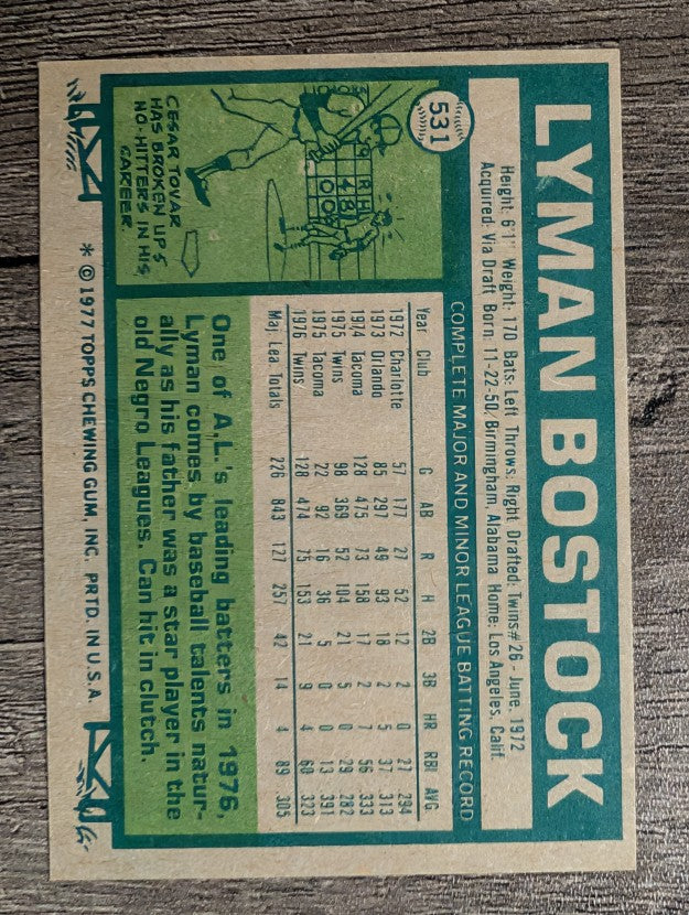 1977 Topps #531 Lyman Bostock (EXMT)