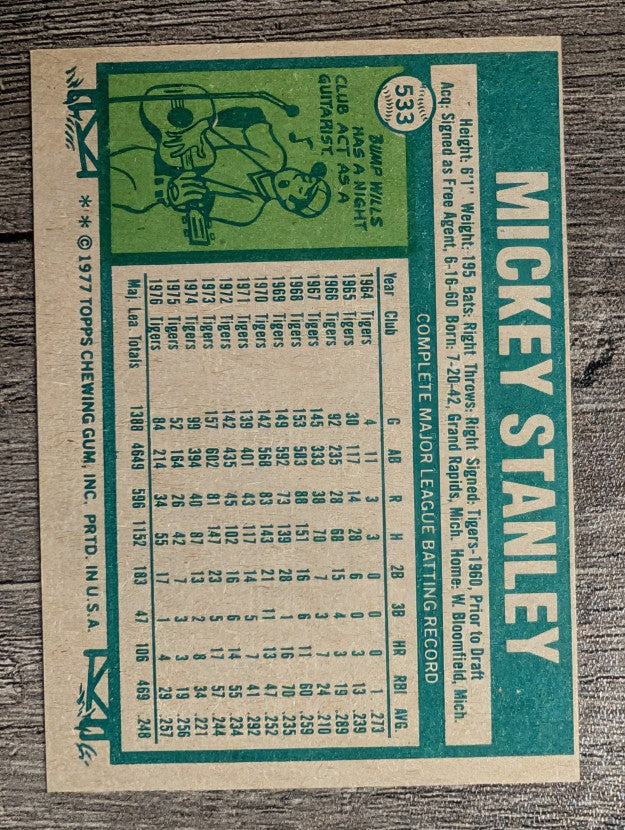 1977 Topps #533 Mickey Stanley (EXMT)
