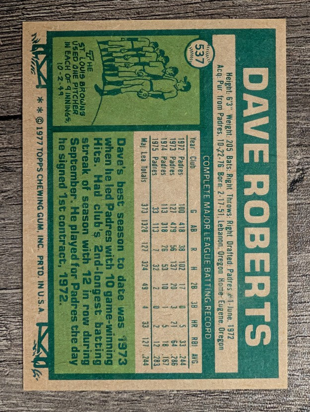 1977 Topps #537 Dave Roberts (NM)