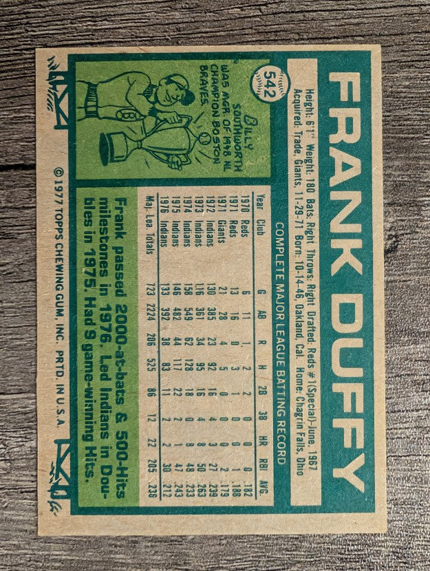 1977 Topps #542 Frank Duffy (NM)