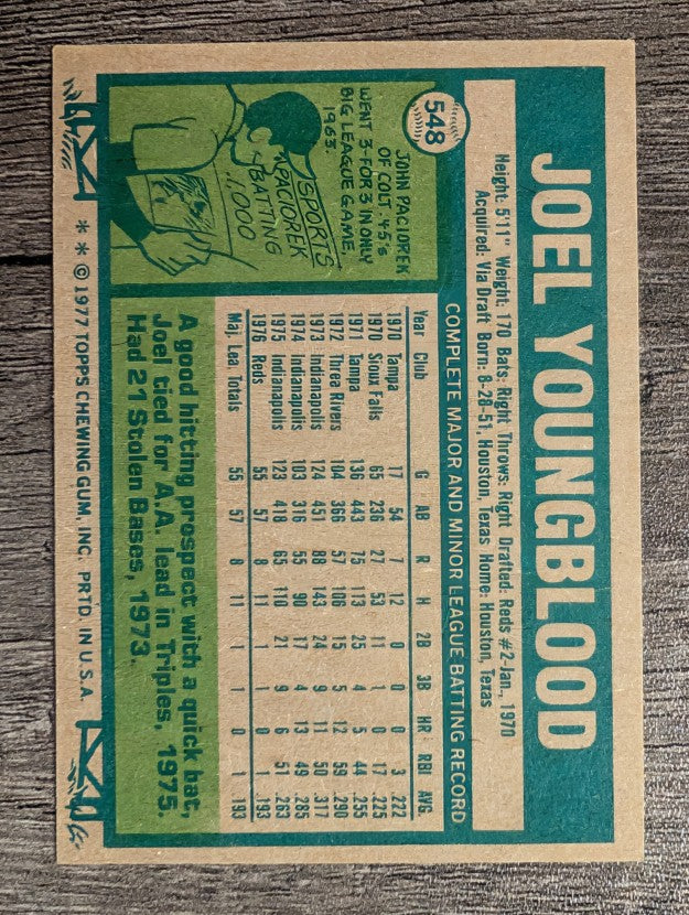 1977 Topps #548 Joel Youngblood RC (NM)