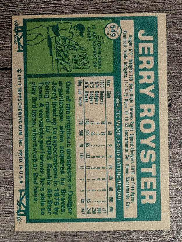 1977 Topps #549 Jerry Royster (EX)