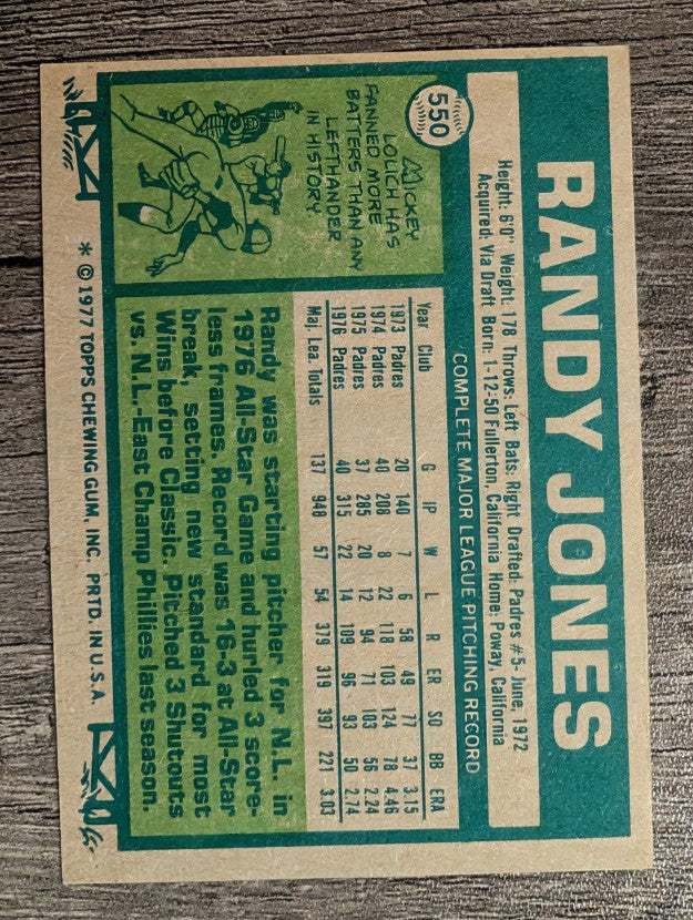 1977 Topps #550 Randy Jones (EXMT)