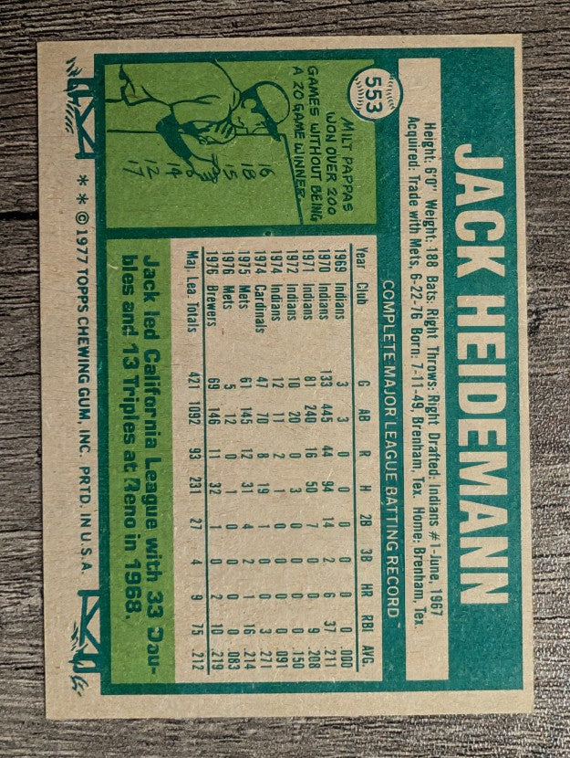 1977 Topps #553 Jack Heidemann (EXMT)