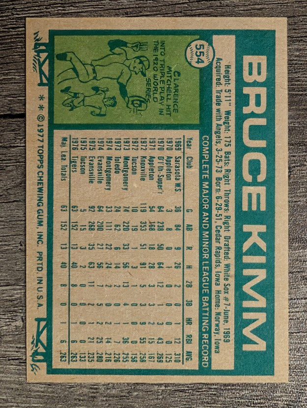 1977 Topps #554 Bruce Kimm RC (NM)