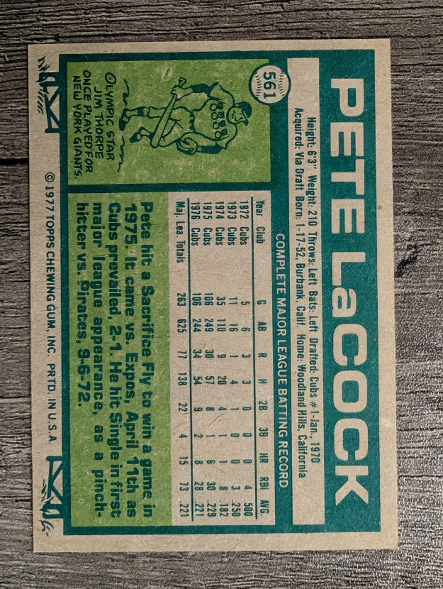 1977 Topps #561 Pete LaCock (EXMT)