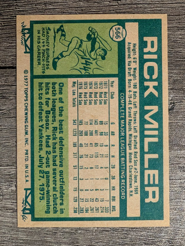 1977 Topps #566 Rick Miller (NM)