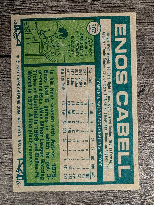 1977 Topps #567 Enos Cabell (NM)