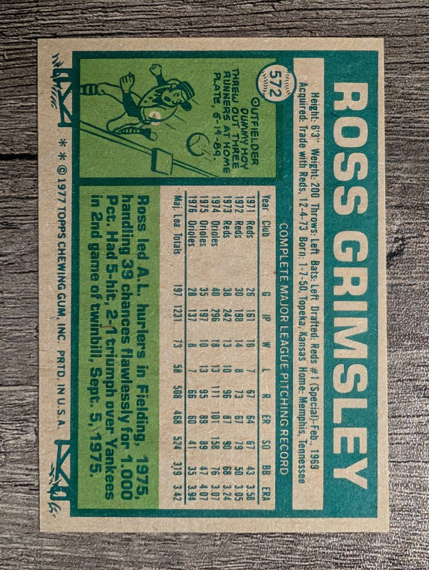 1977 Topps #572 Ross Grimsley (NM)