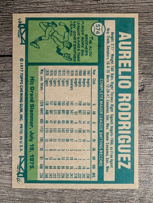 1977 Topps #574 Aurelio Rodriguez (NM)