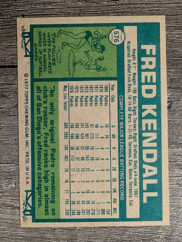 1977 Topps #576 Fred Kendall (EXMT)