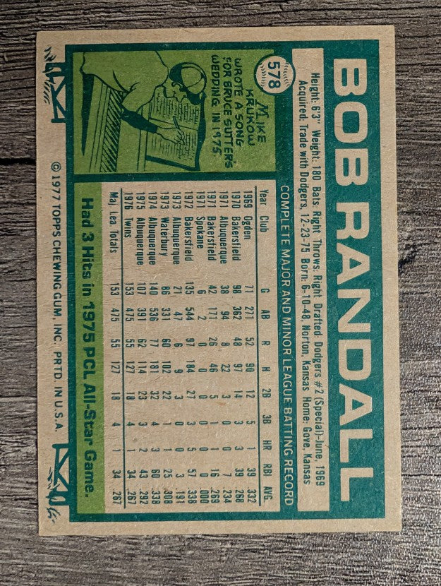 1977 Topps #578 Bob Randall RC (EX)