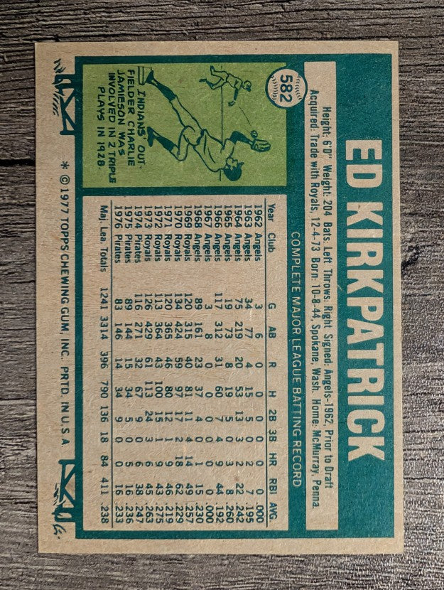 1977 Topps #582 Ed Kirkpatrick (EX)