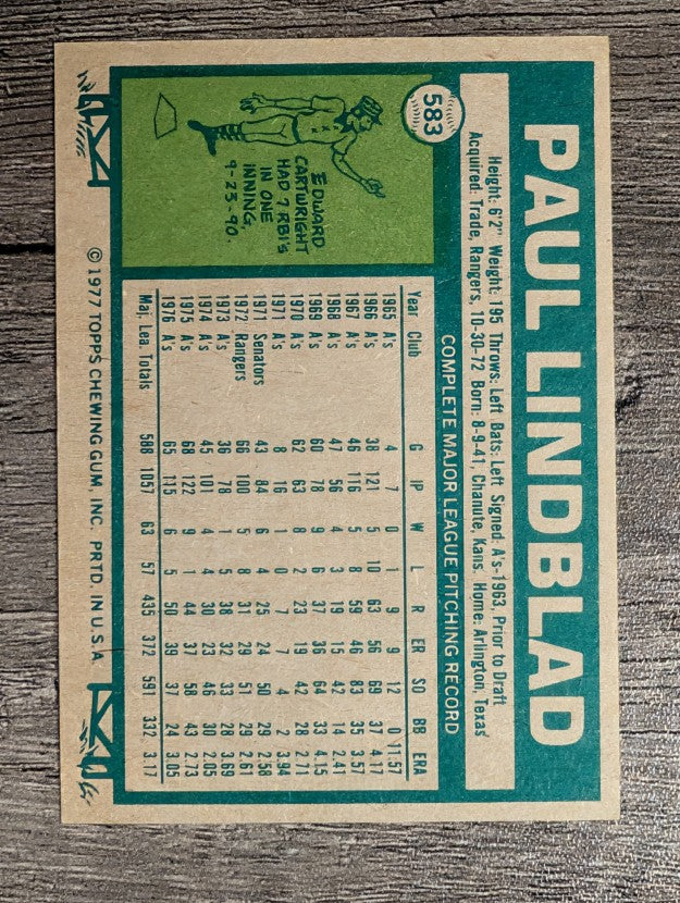 1977 Topps #583 Paul Lindblad (EXMT)
