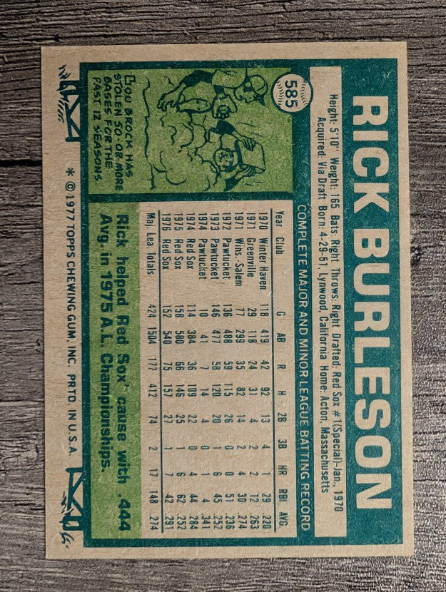 1977 Topps #585 Rick Burleson (EXMT)