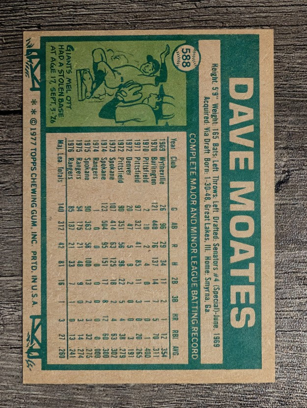 1977 Topps #588 Dave Moates (EXMT)
