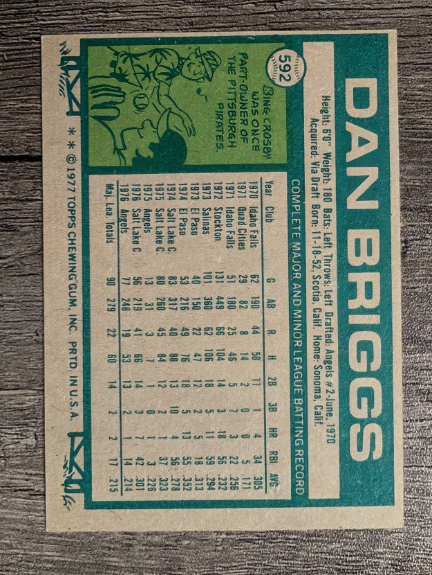 1977 Topps #592 Dan Briggs RC (EXMT)