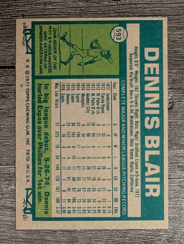 1977 Topps #593 Dennis Blair (NM)