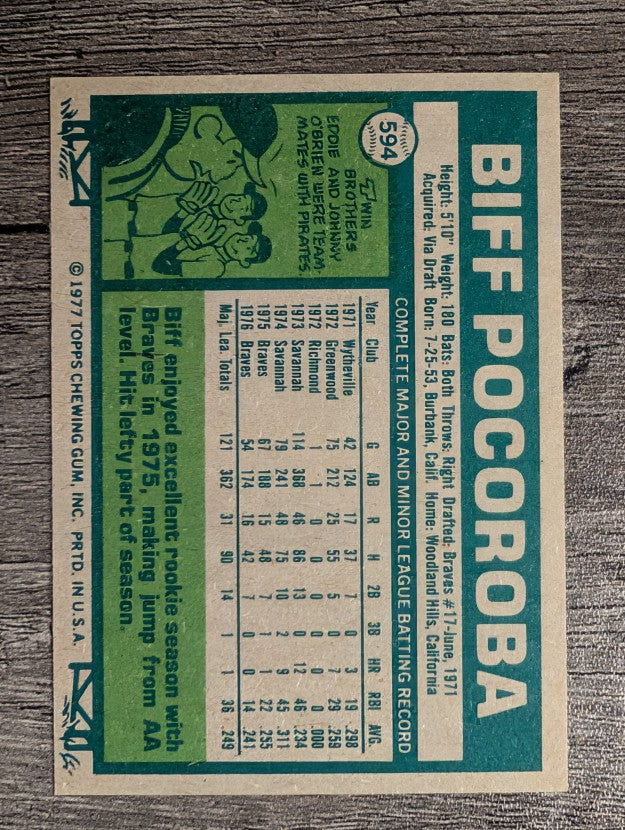 1977 Topps #594 Biff Pocoroba (EX)