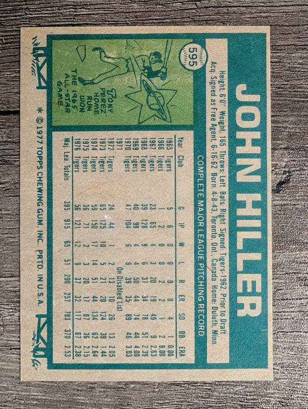 1977 Topps #595 John Hiller (EXMT)
