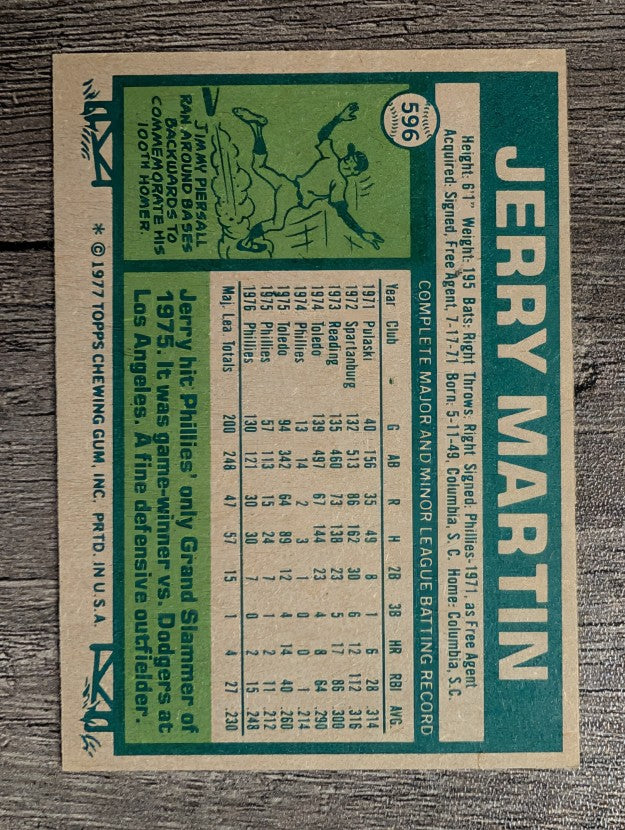 1977 Topps #596 Jerry Martin RC (EX)
