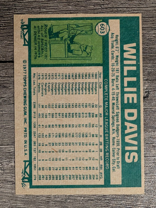 1977 Topps #603 Willie Davis (EXMT)