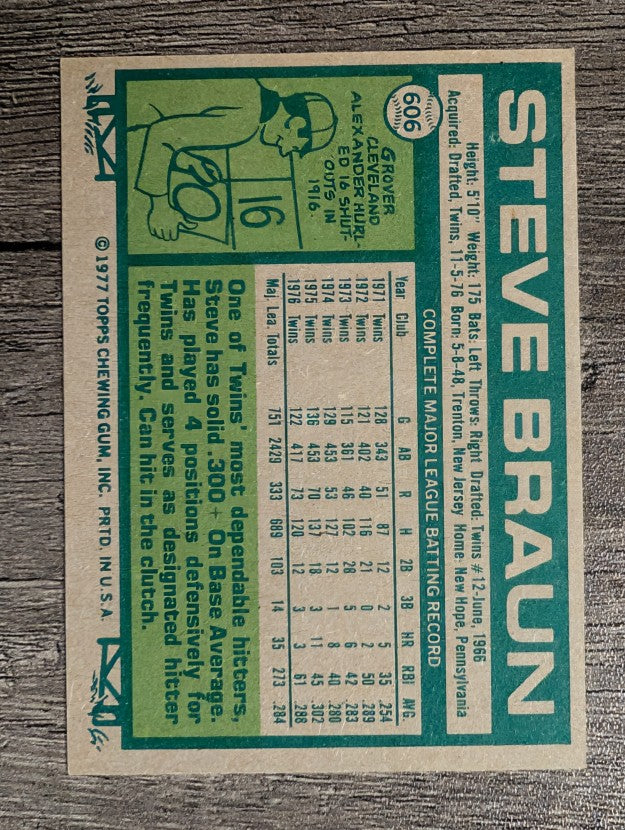1977 Topps #606 Steve Braun (EX)