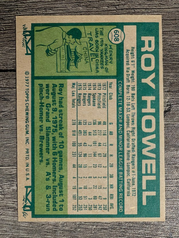 1977 Topps #608 Roy Howell (EX)