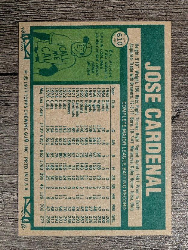 1977 Topps #610 Jose Cardenal (EXMT)