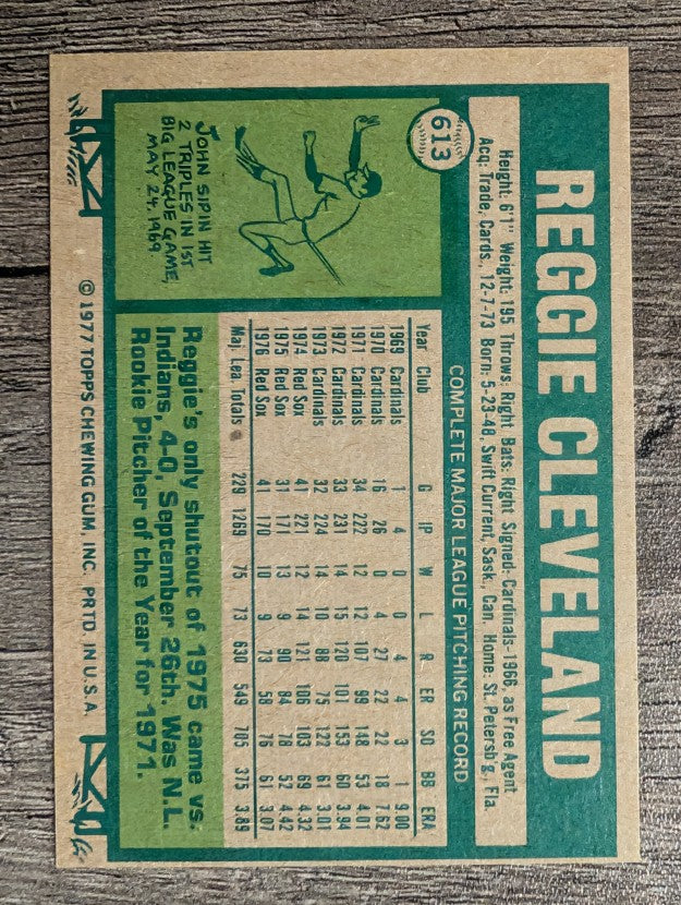 1977 Topps #613 Reggie Cleveland (EX)