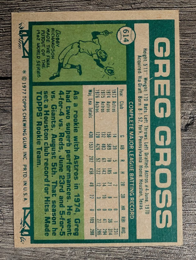 1977 Topps #614 Greg Gross (NM)