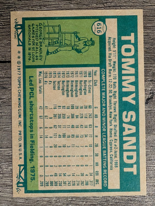 1977 Topps #616 Tommy Sandt RC (NM)