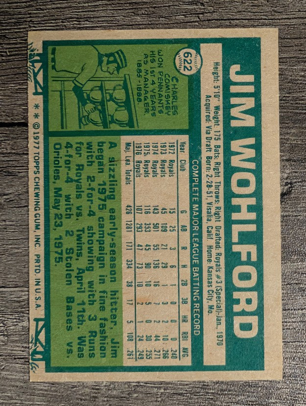 1977 Topps #622 Jim Wohlford (NM)