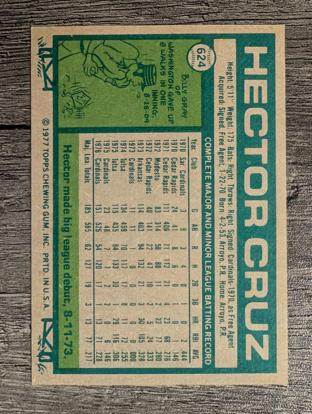 1977 Topps #624 Hector Cruz (EXMT)