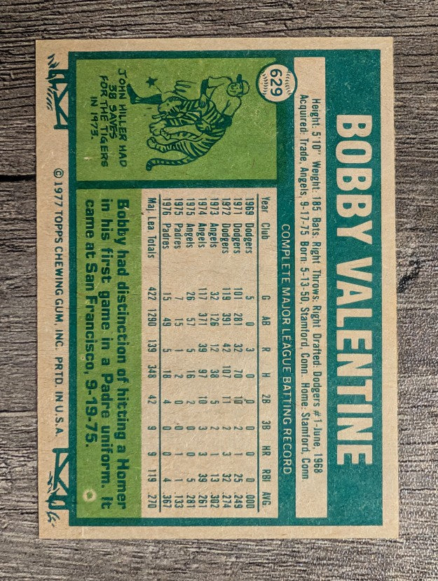 1977 Topps #629 Bobby Valentine (NM)