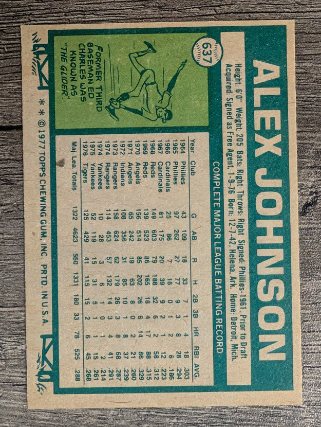 1977 Topps #637 Alex Johnson (NM)