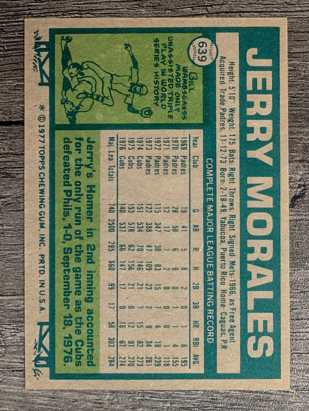 1977 Topps #639 Jerry Morales (MINT)
