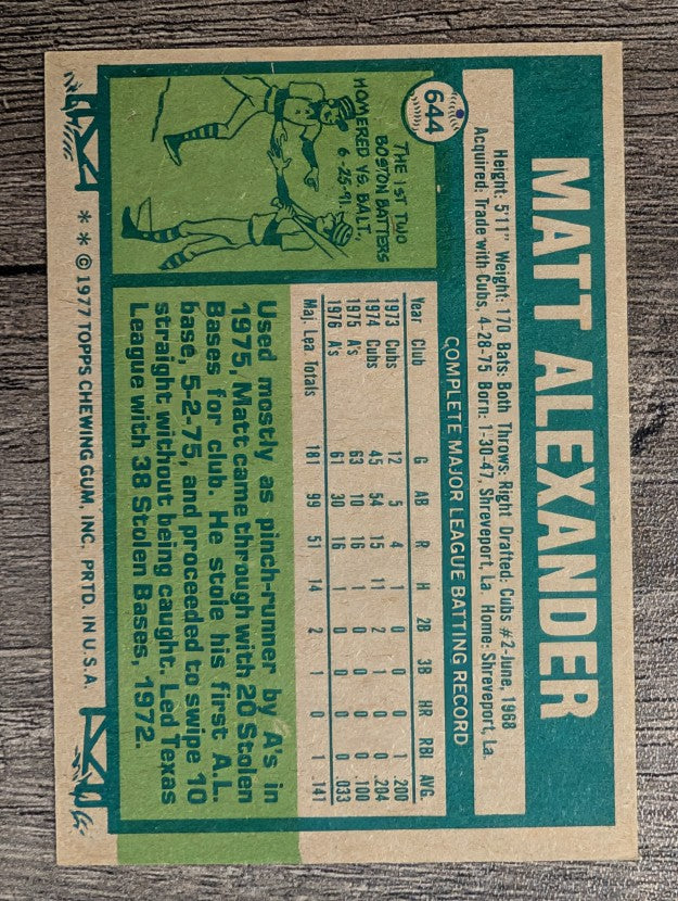 1977 Topps #644 Matt Alexander (NM)