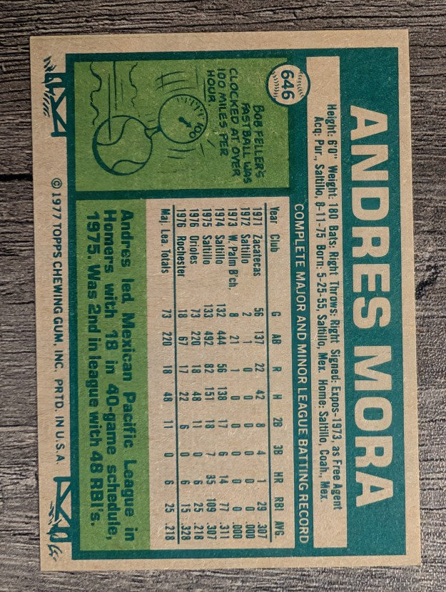 1977 Topps #646 Andres Mora RC (NMMT)