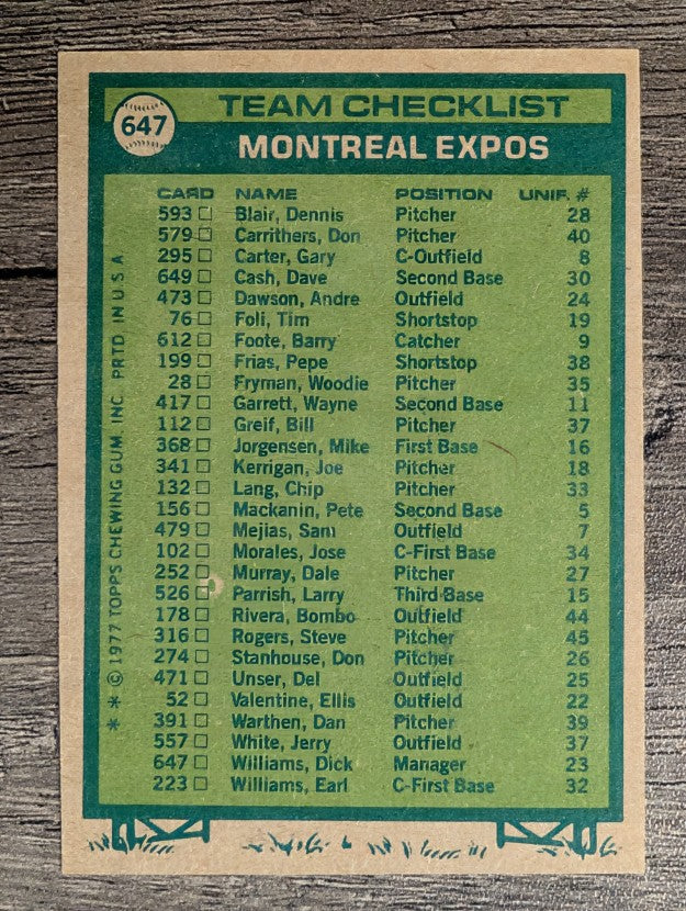 1977 Topps #647 Montreal Expos CL/Dick Williams MG (NM)